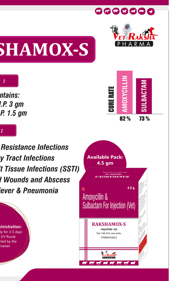 Amoxycillin+Sulbactam